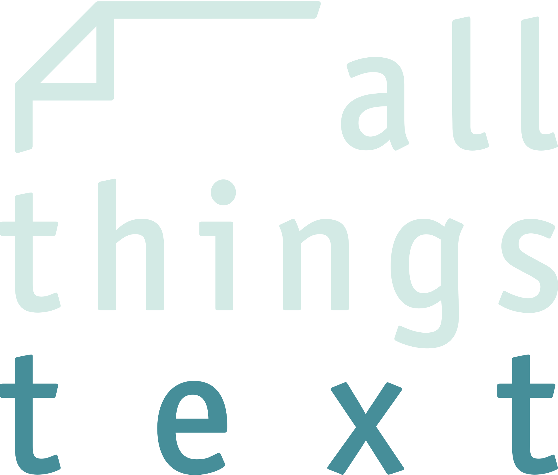 all things text