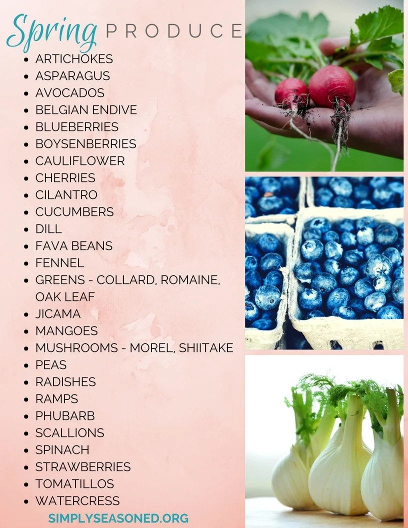 Spring Produce (1).jpg