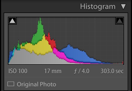 An evenly balance histogram is a must..