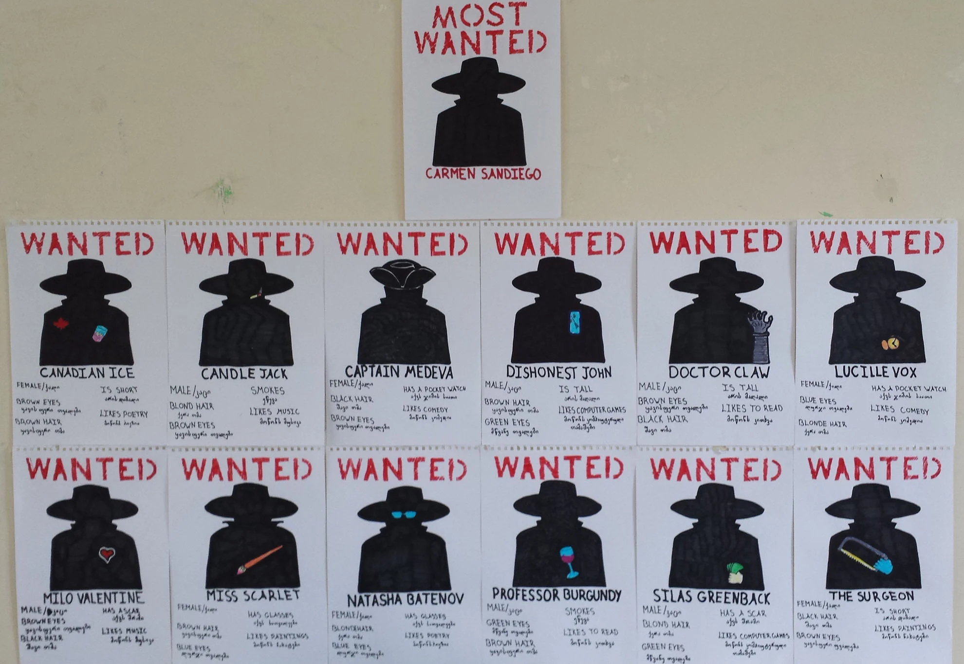 Detective Camp in Sachkhere