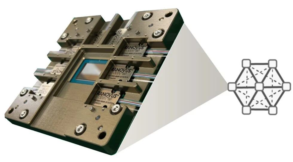 Ranovus delivers industry first  6.4Tbps Co-Packaged Optics with integrated laser for AI/ML application at OFC 2024