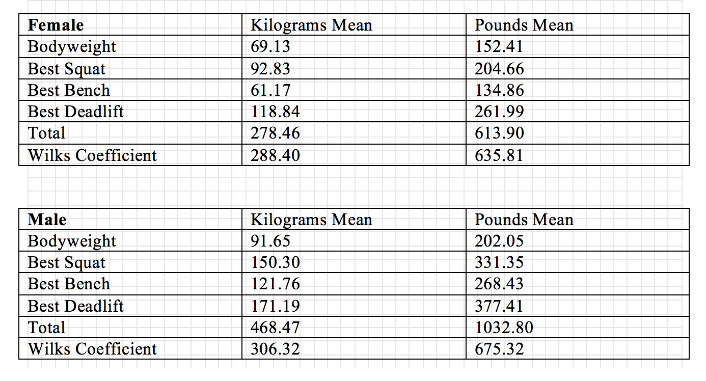 table.png