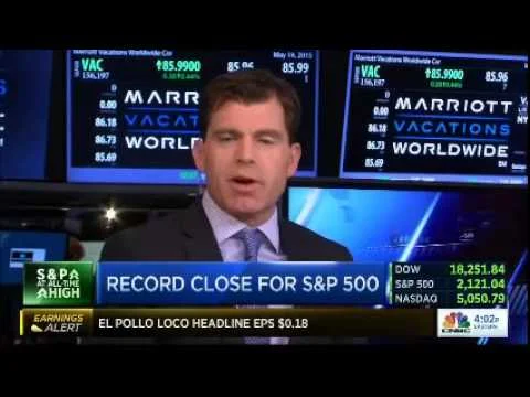Dani Hughes on CNBC Closing Bell - 5/14/15