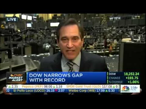 Dani Hughes on CNBC Closing Bell - 5/14/15