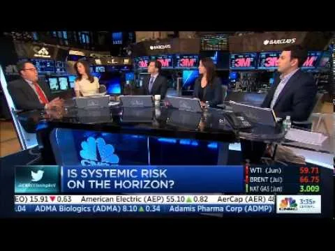 Dani Hughes on CNBC Closing Bell - 5/14/15