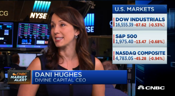 Dani Hughes on CNBC August 31, 2015