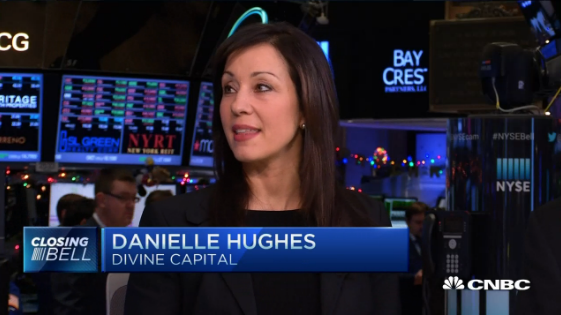 A look ahead at investing in 2016
