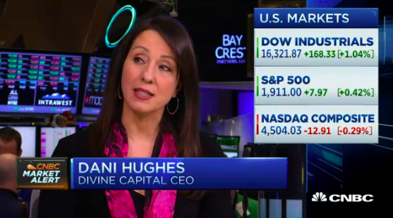 A perfect scenario for long-term investors: Pro