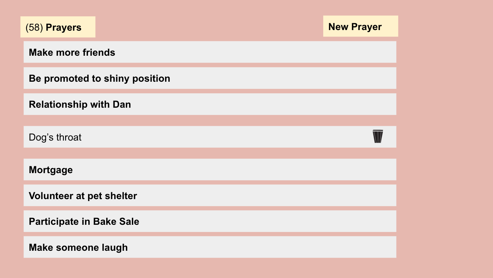 Above: Wireframing for prayer website
