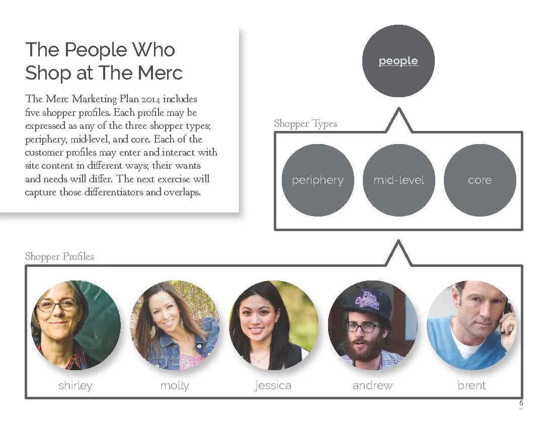 Pages from Web Content Strategy Guide-2.jpg