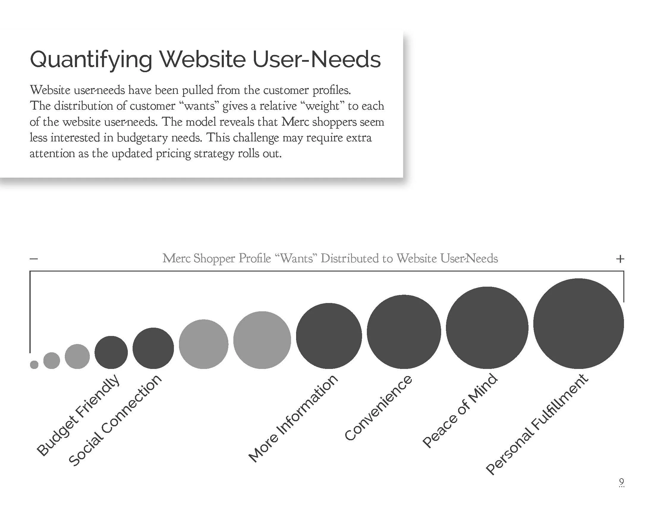 Pages from Web Content Strategy Guide-3.jpg