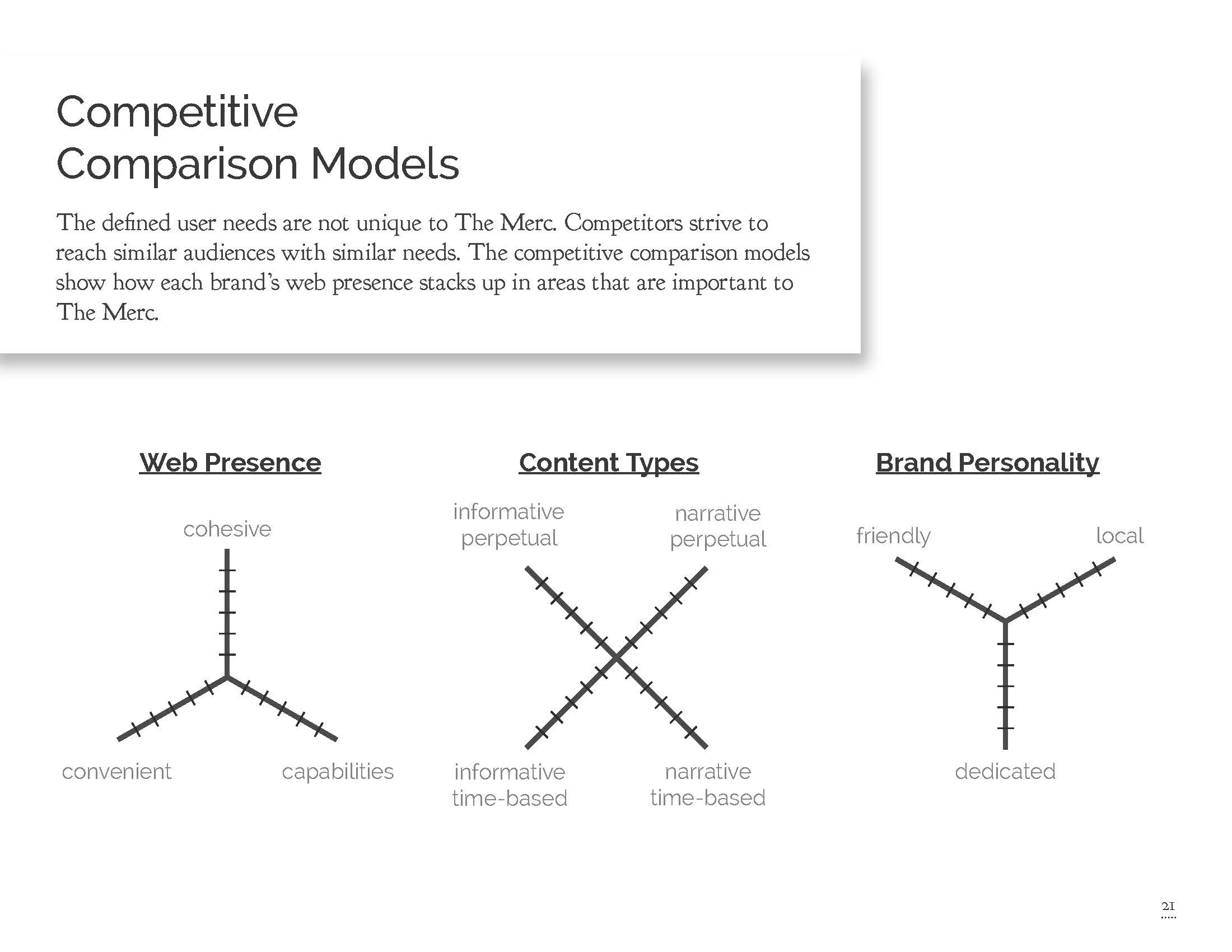 Pages from Web Content Strategy Guide-6.jpg