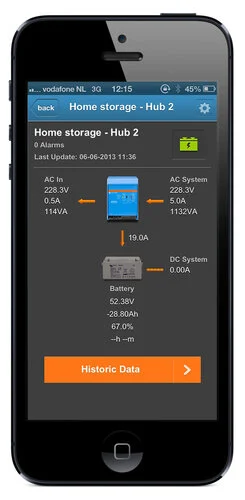 Victron Energy accessories including Lynx Power In 1000, Cerbo GX, battery monitor, and connectors for off-grid solar systems.