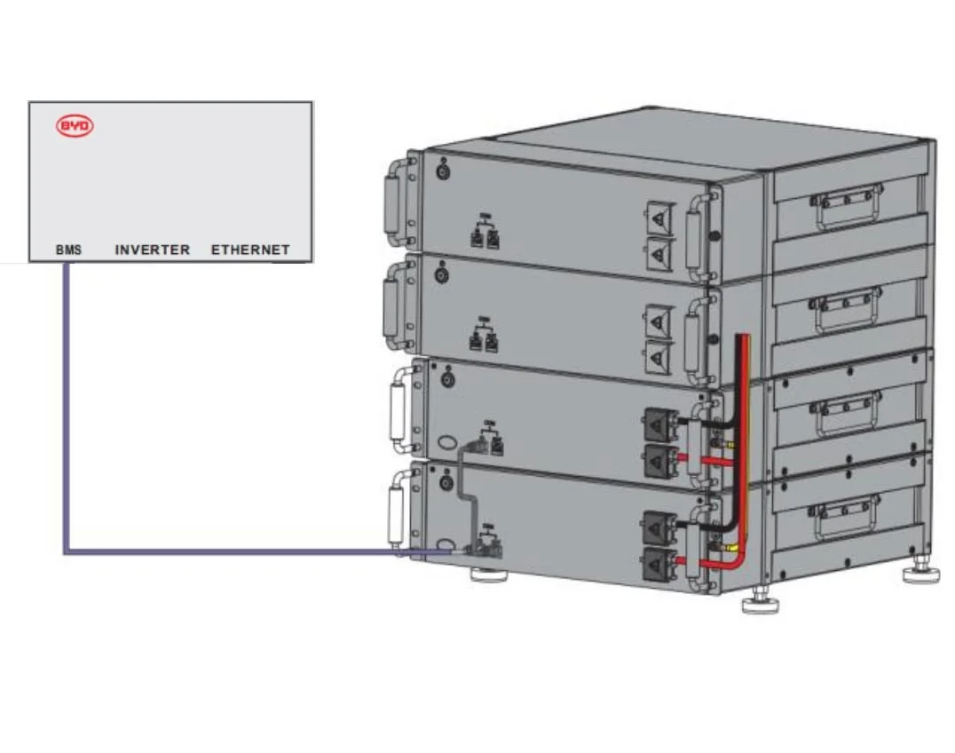 BYD LV Flex 48V lithium battery cabinet with three battery units, showcasing energy storage solution for off-grid systems.