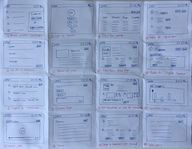 Key Screen Sketch
