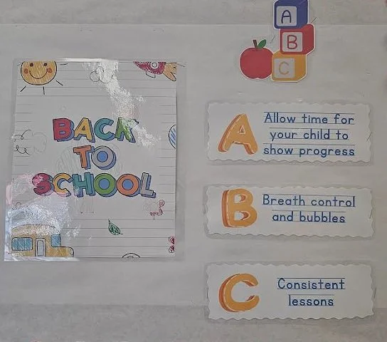 ABC's of Swimming 