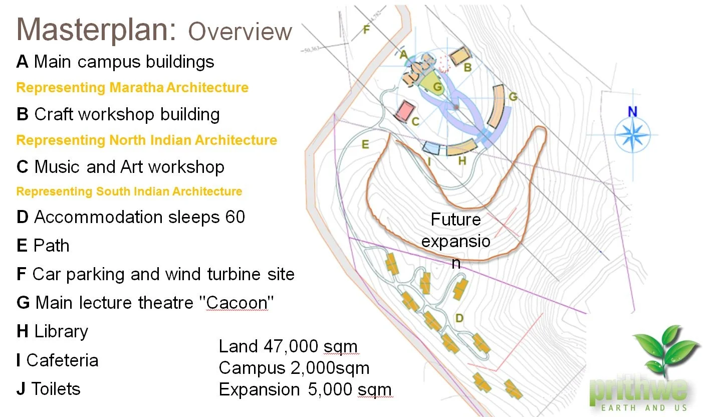 School of Eco Architecture Campus