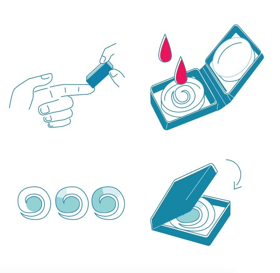 Client: Spot On Science