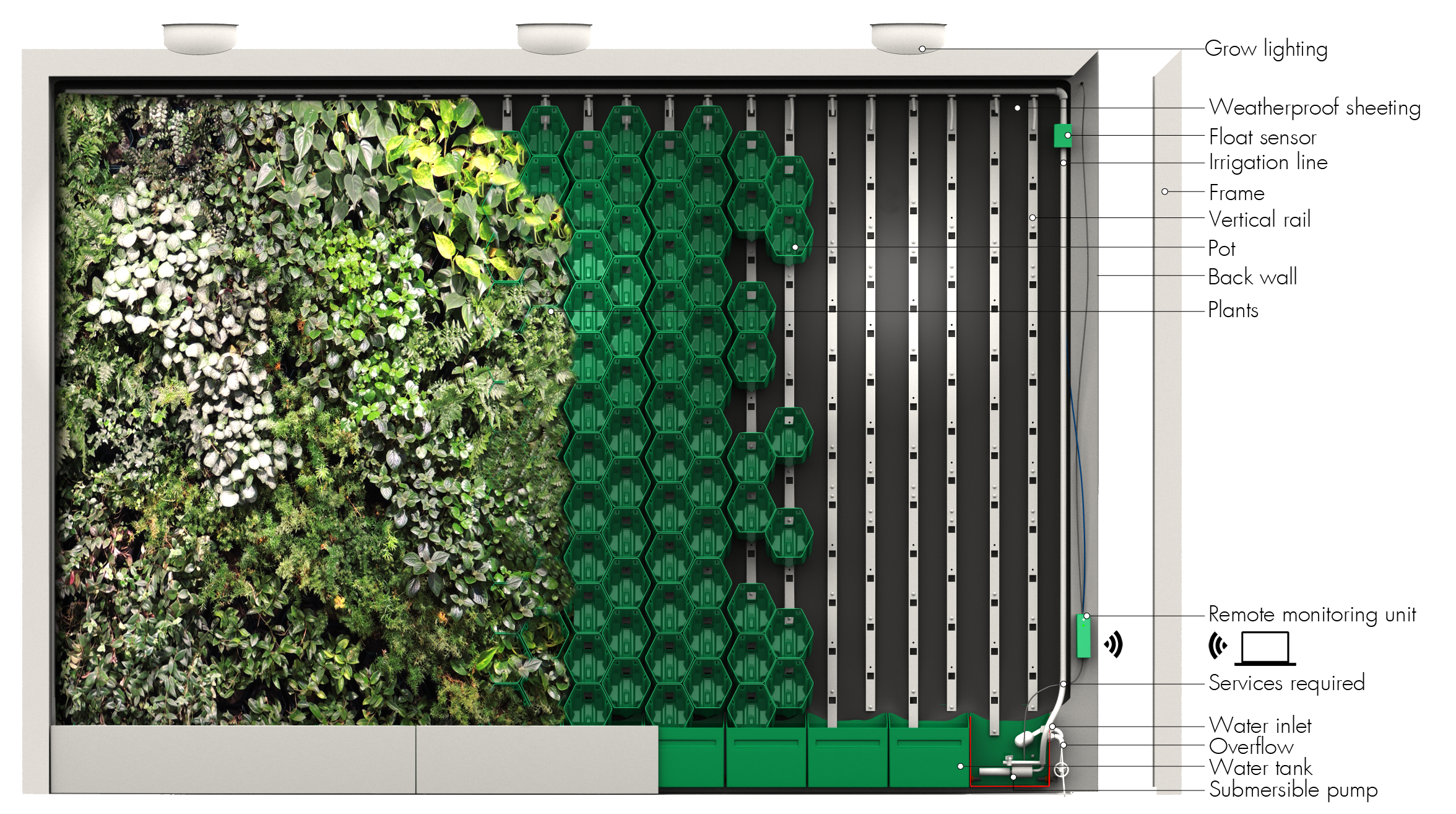 The System Vicinity Modular Vertical Garden