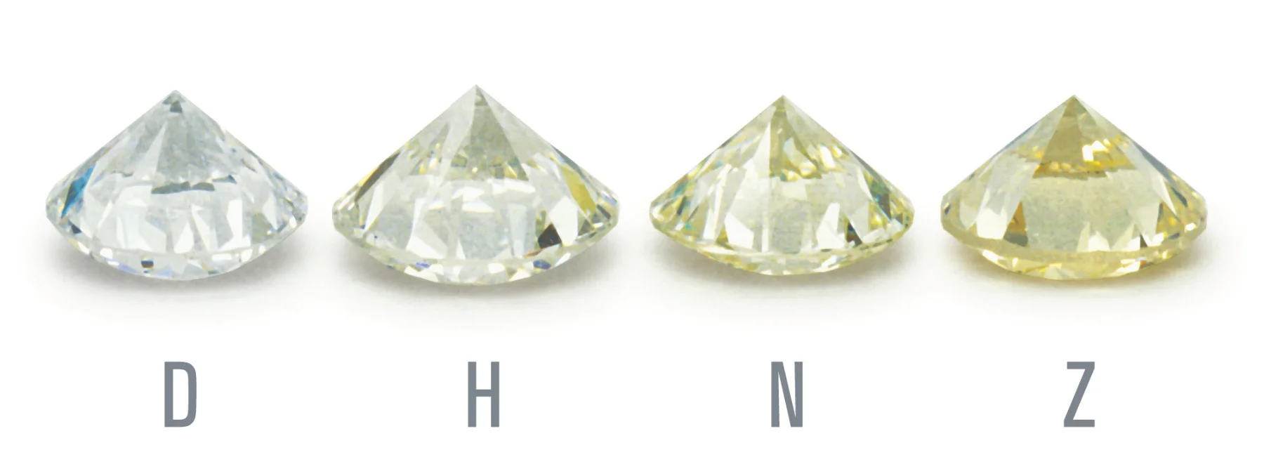 diamond color.jpg
