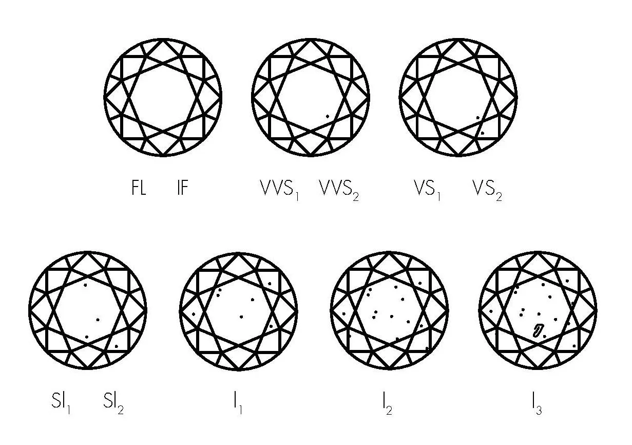 diamond-clarity.jpg