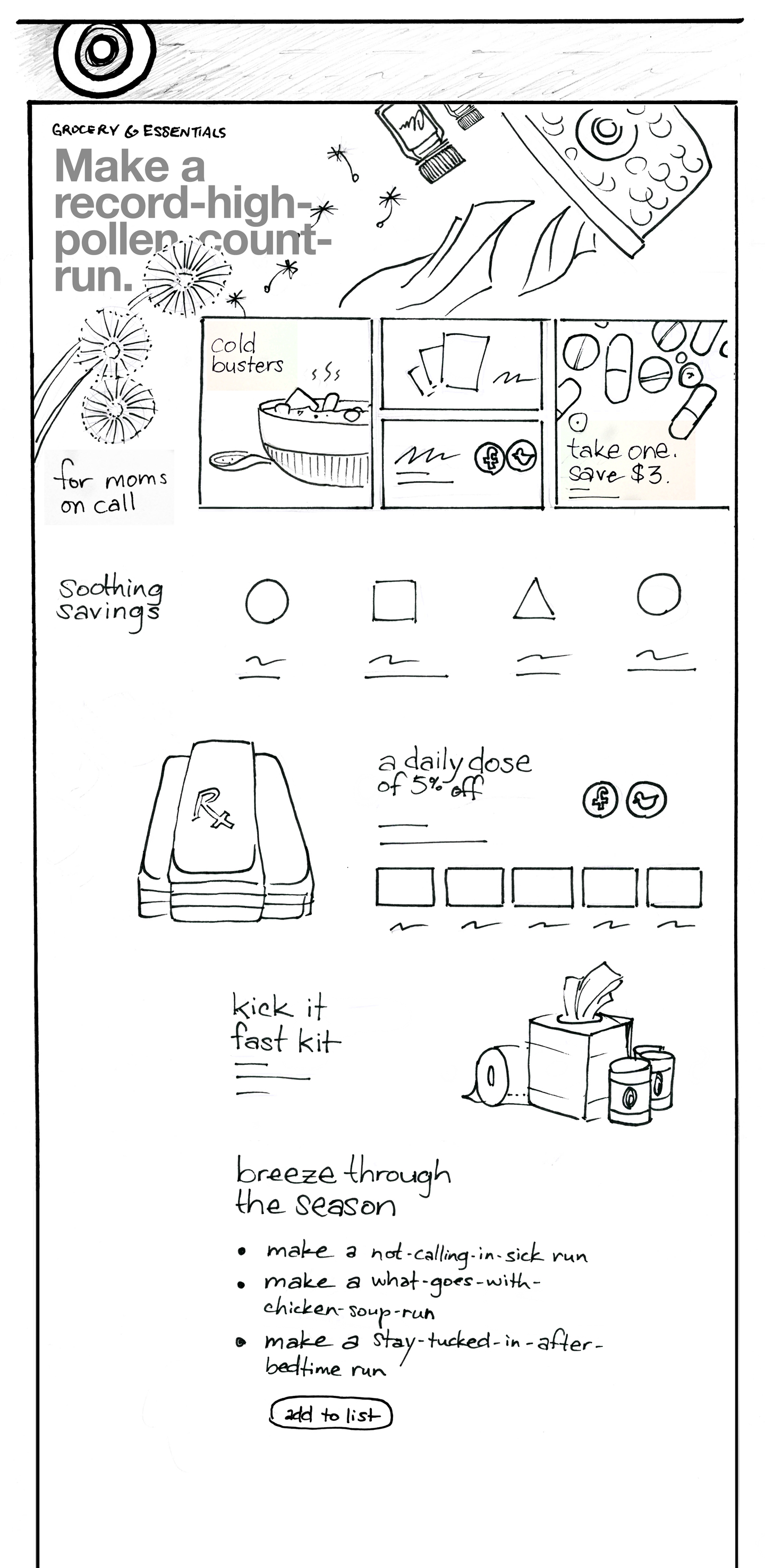 Grocery2014-Theme-AllergySeason-v1.jpg