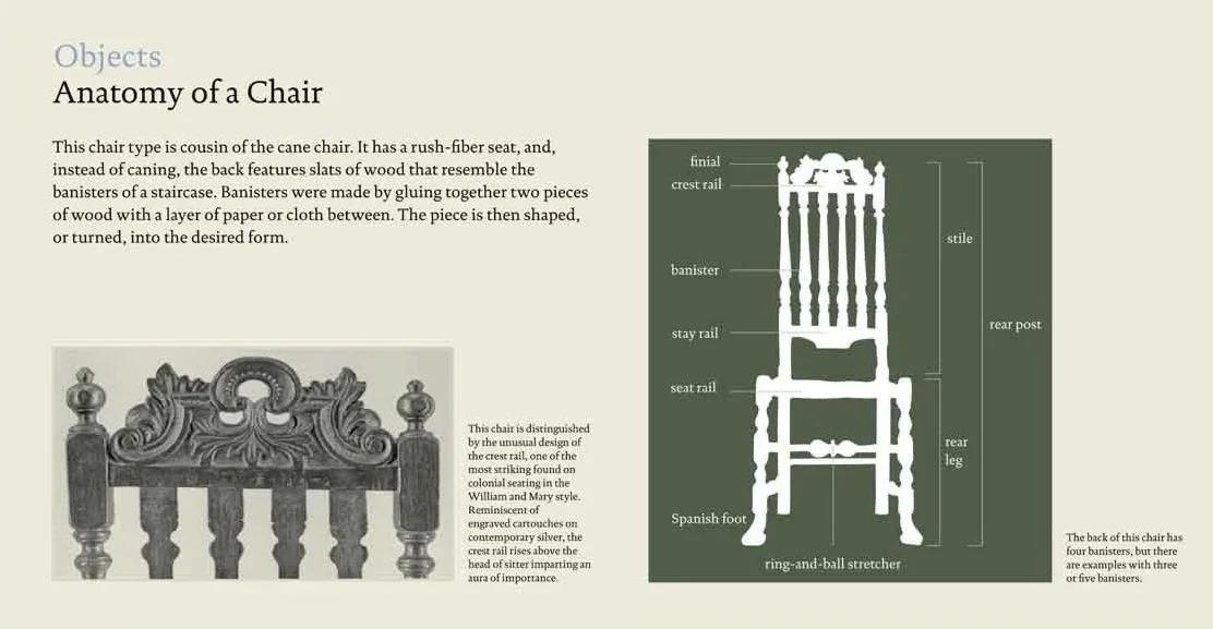 2_AmericanWing_Anatomy_of_a_Chair.jpg