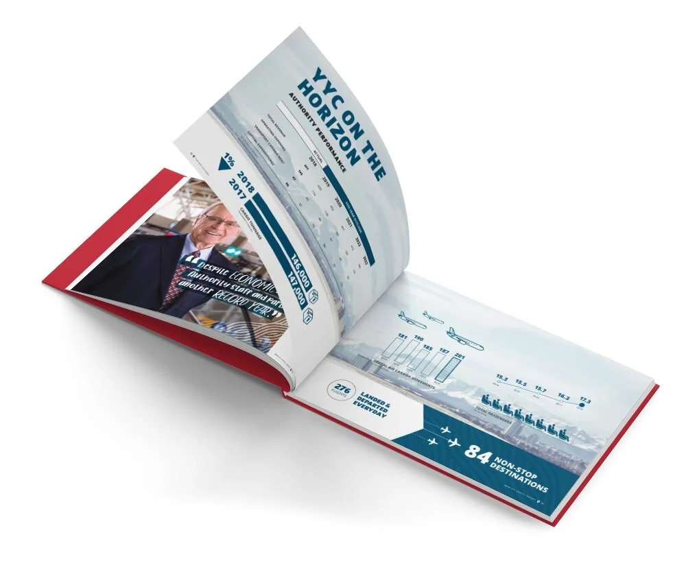 chartspread copy.jpg