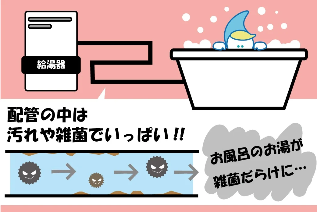 冬に気持ちいいお風呂 実は雑菌だらけかも 空気の王様 レンタル クリーニング