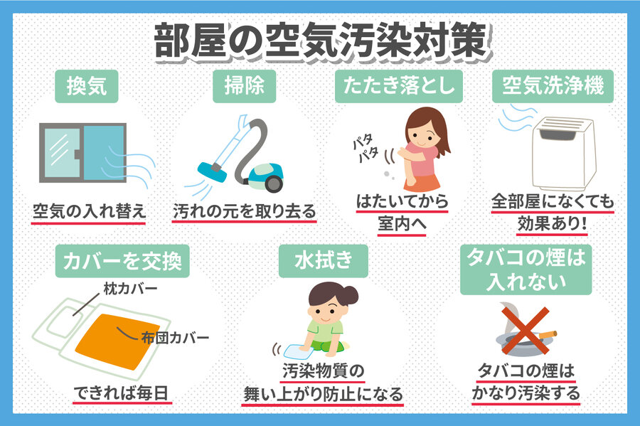 部屋の空気が汚いと病気の原因に 室内空気汚染の原因と対策をご紹介 空気の王様 レンタル クリーニング 部屋の空気が汚いと病気の原因に 室内空気汚染の原因と対策をご紹介 空気の王様 レンタル クリーニング