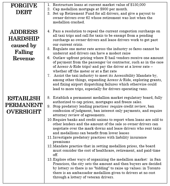 Accounting Treatment For Debt Forgiveness – BYOFB