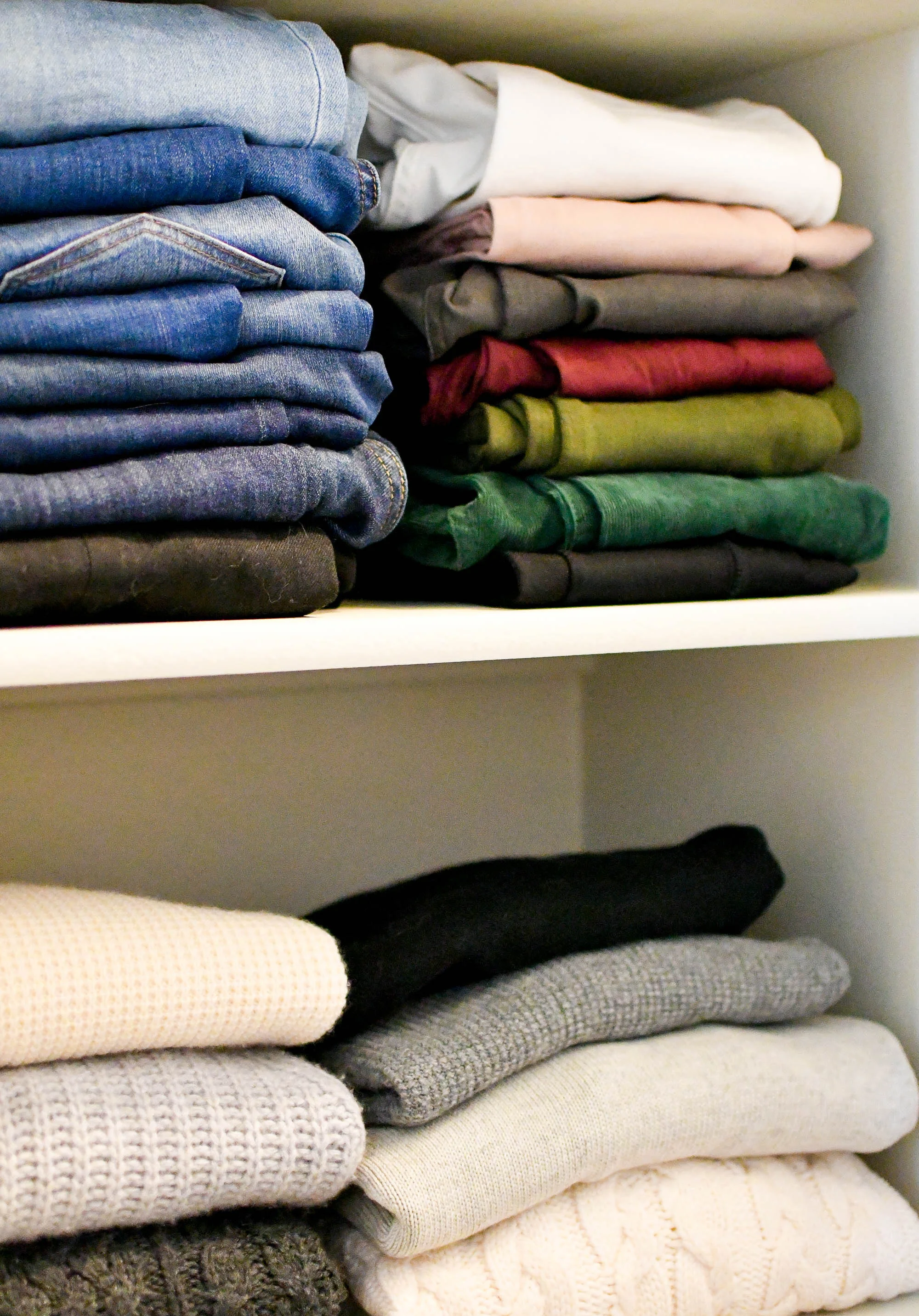 Closet Inventory 5th Edition Wardrobe Planning Update Cotton