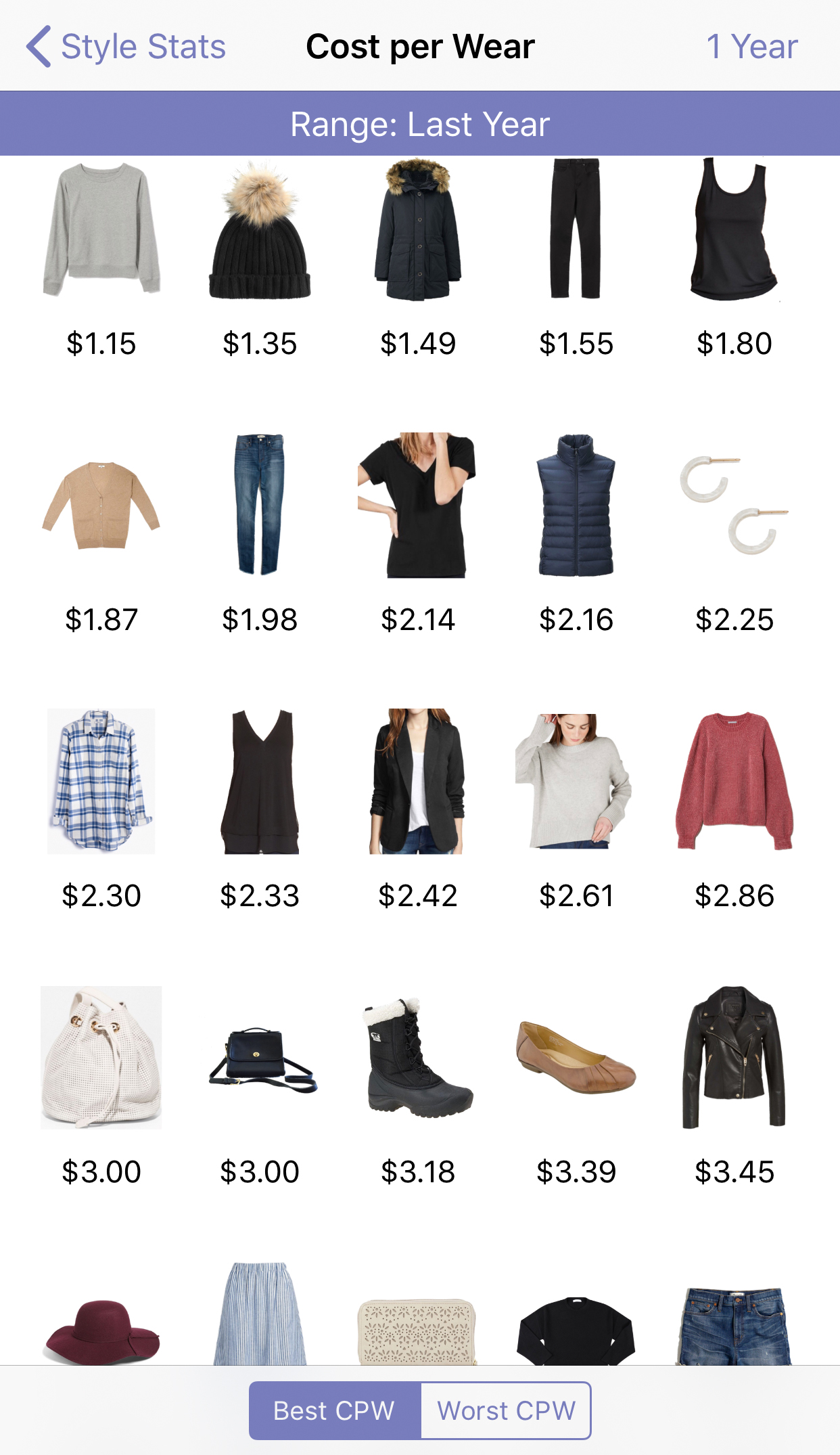 Stylebook app: cost per wear over past year — Cotton Cashmere Cat Hair