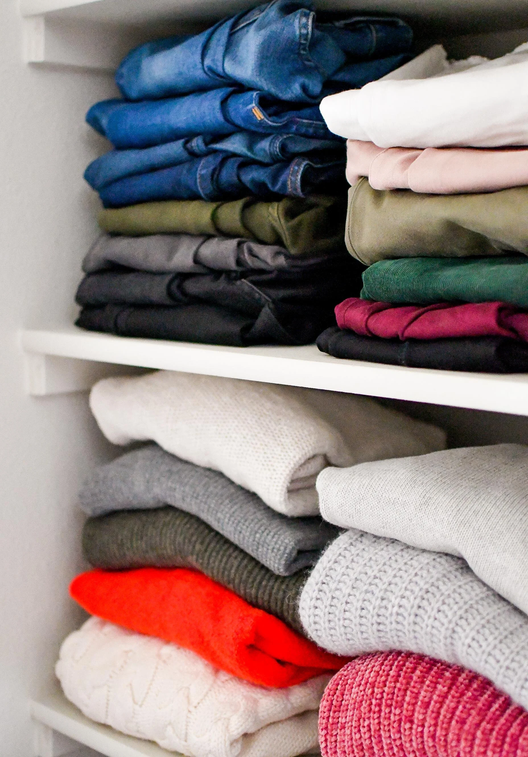 Closet Inventory 6th Edition Wardrobe Planning Update Cotton