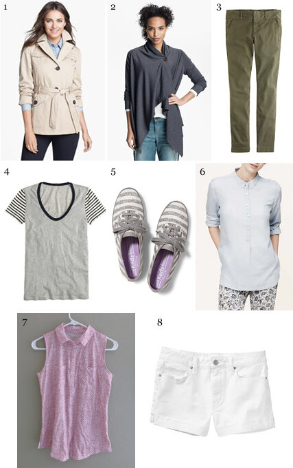 An analysis of past summer purchases: June 2014 — Cotton Cashmere Cat Hair