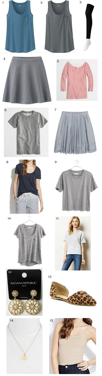 An analysis of past summer purchases: July 2014 — Cotton Cashmere Cat Hair