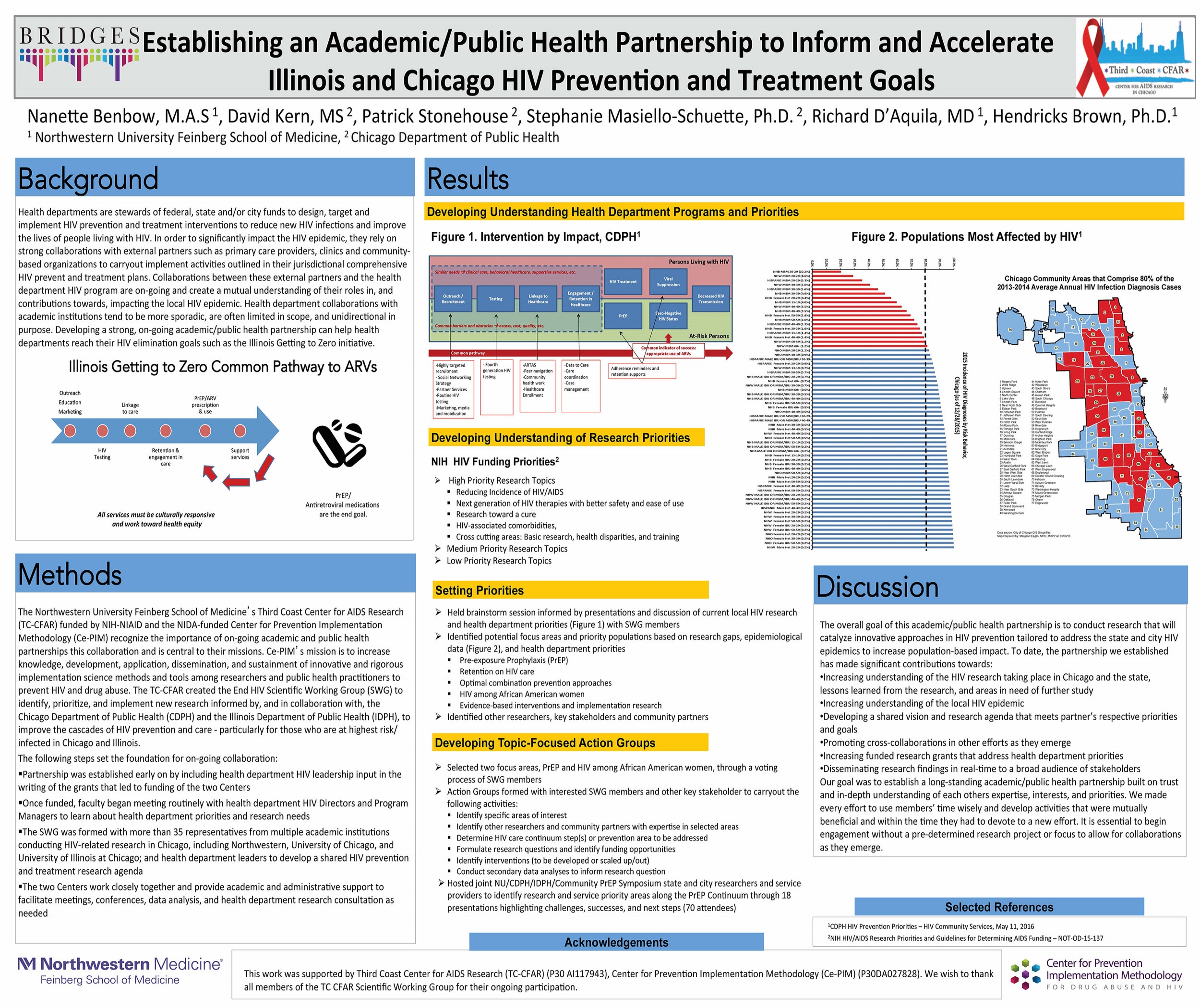 Benbow et al. SPR poster forum 2018v2.jpg