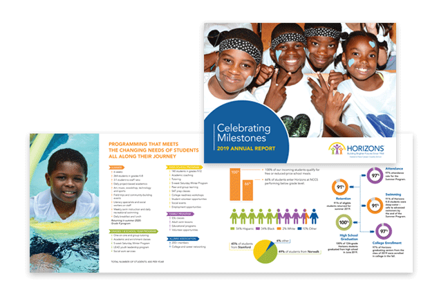 2019 Horizons Annual Report