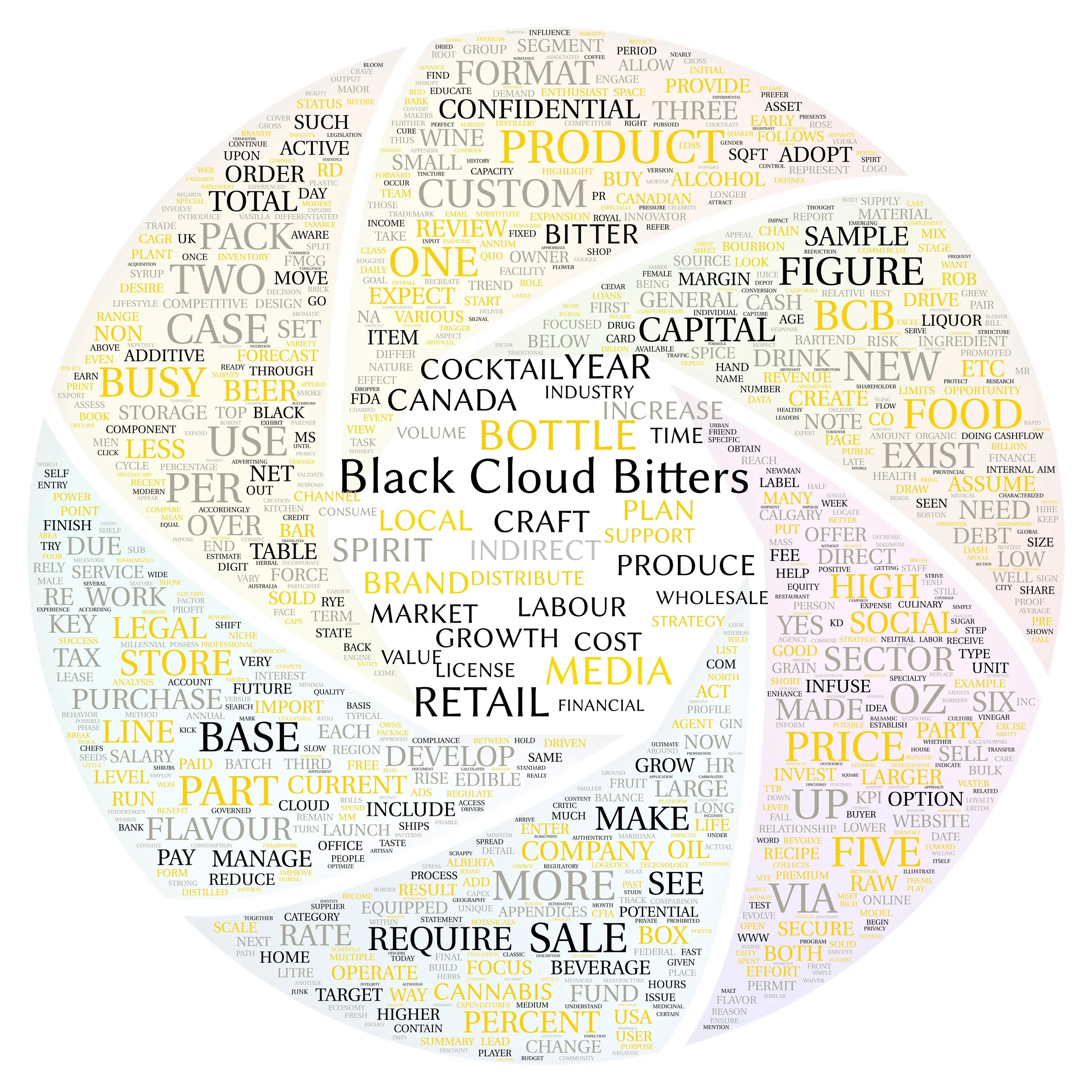 Word Art (2).jpeg
