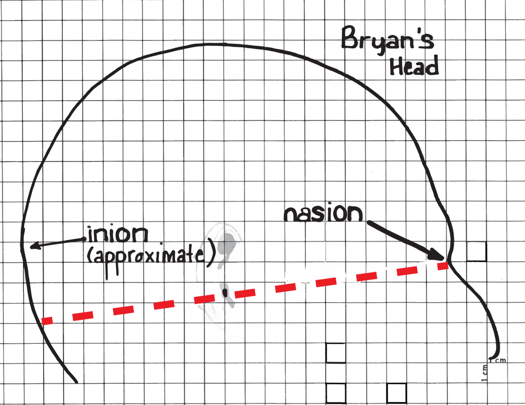 What is a Brain Activity (a mathematical exploration) Designed for 9-10 year olds, great for any age! 80+ minutes Download here for free - tell us what you think !