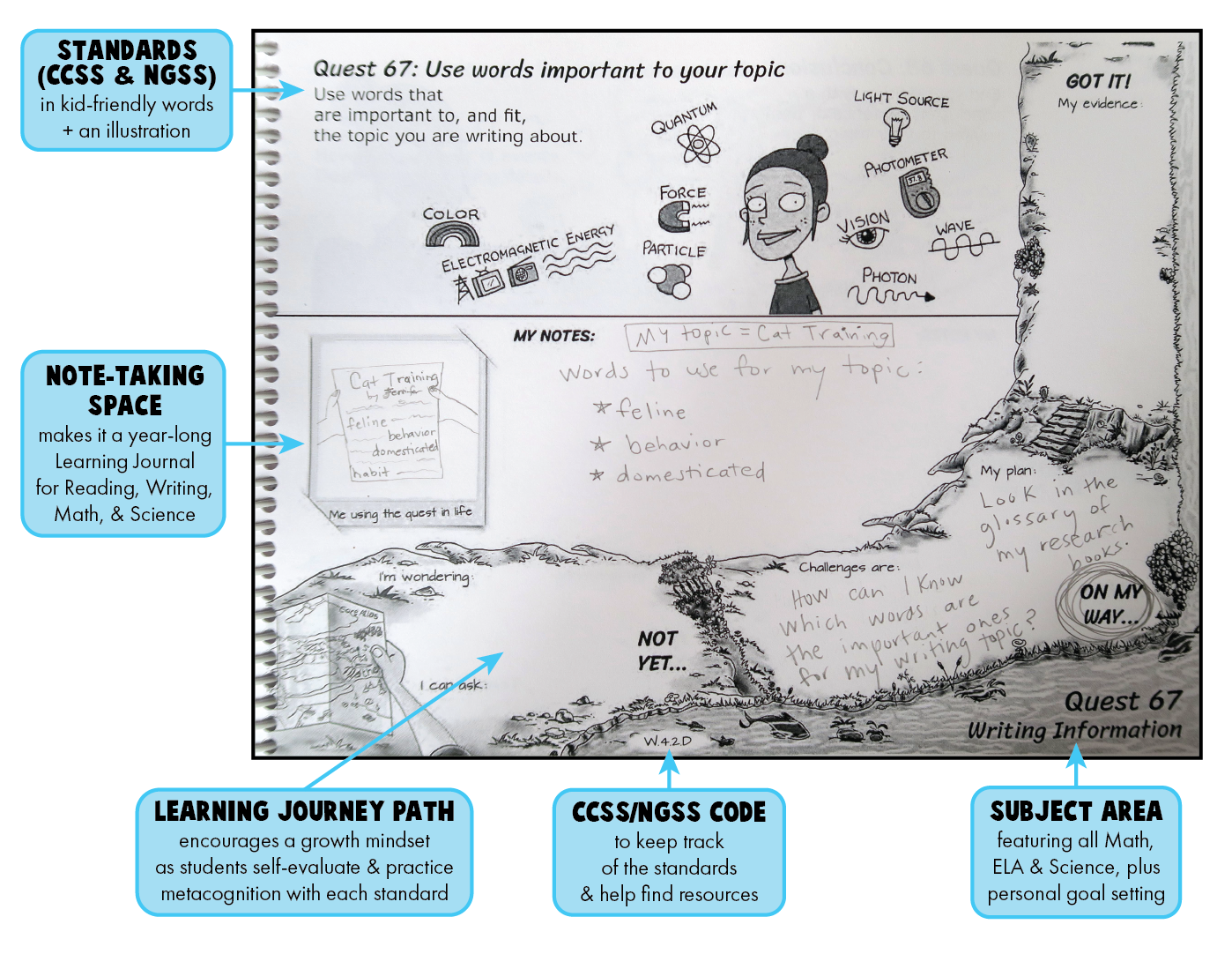 guidebook pages for 3 4 5 up close-02.png