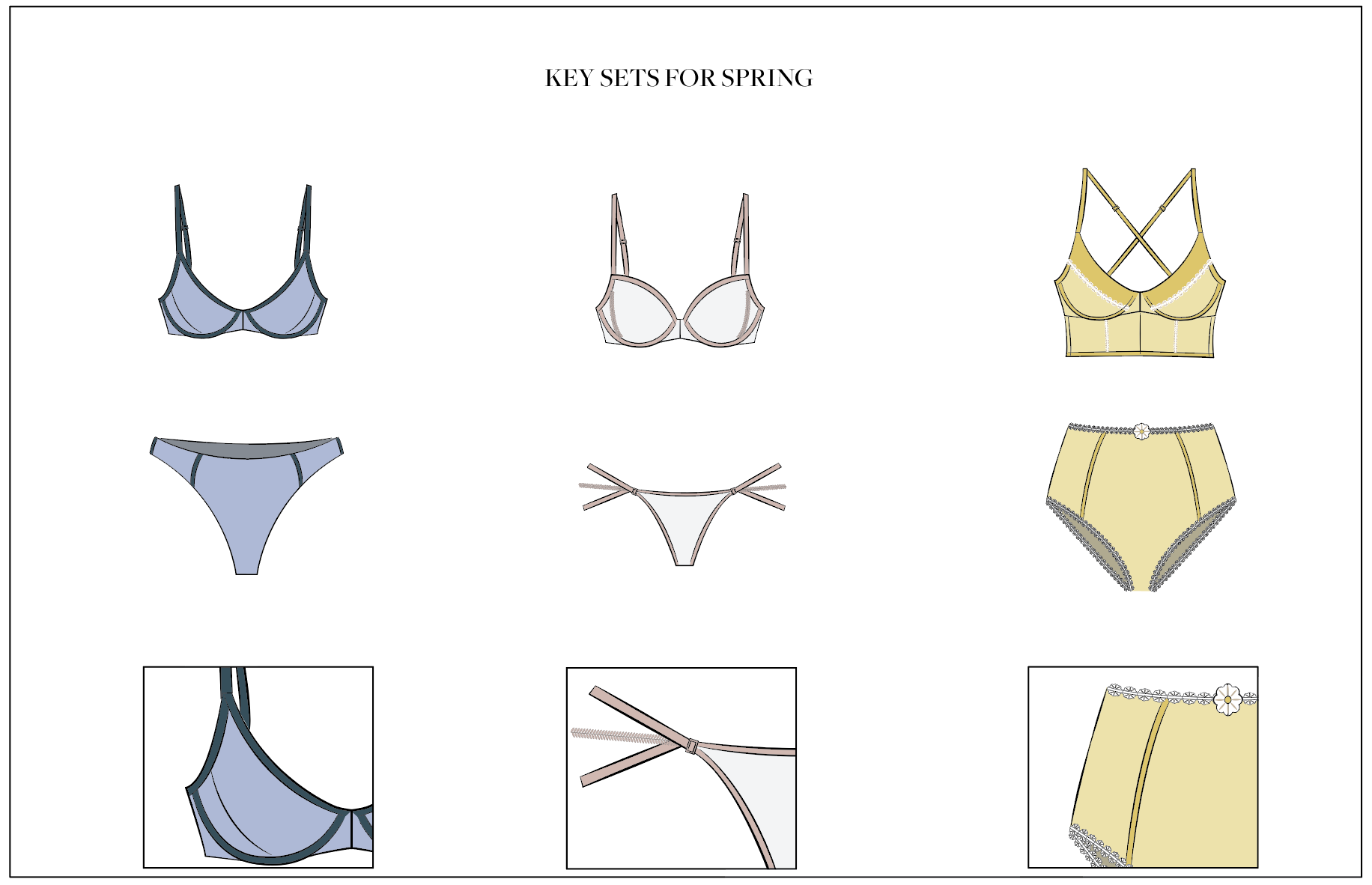 SPRING 2022 INTIMATES