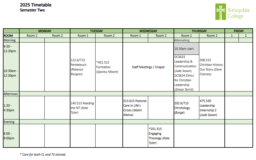 2025 Lecture Timetable Semester One and Two — Bishopdale College