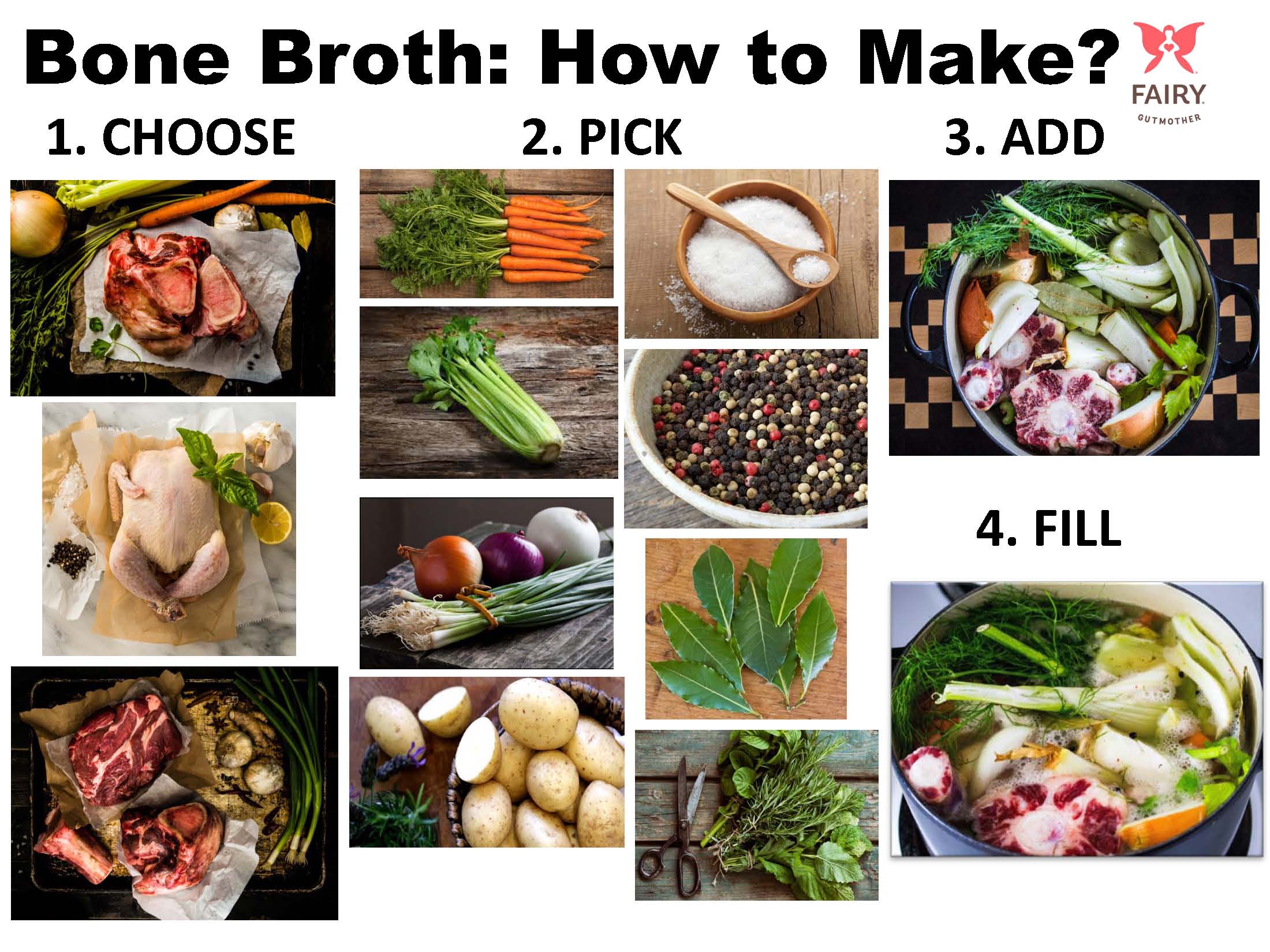 How to make bone broth in just 4 simple steps! 1. Pick your Bones 2. Choose your Fix-Ins 3. Add to pot 4. Fill with water and simmer 