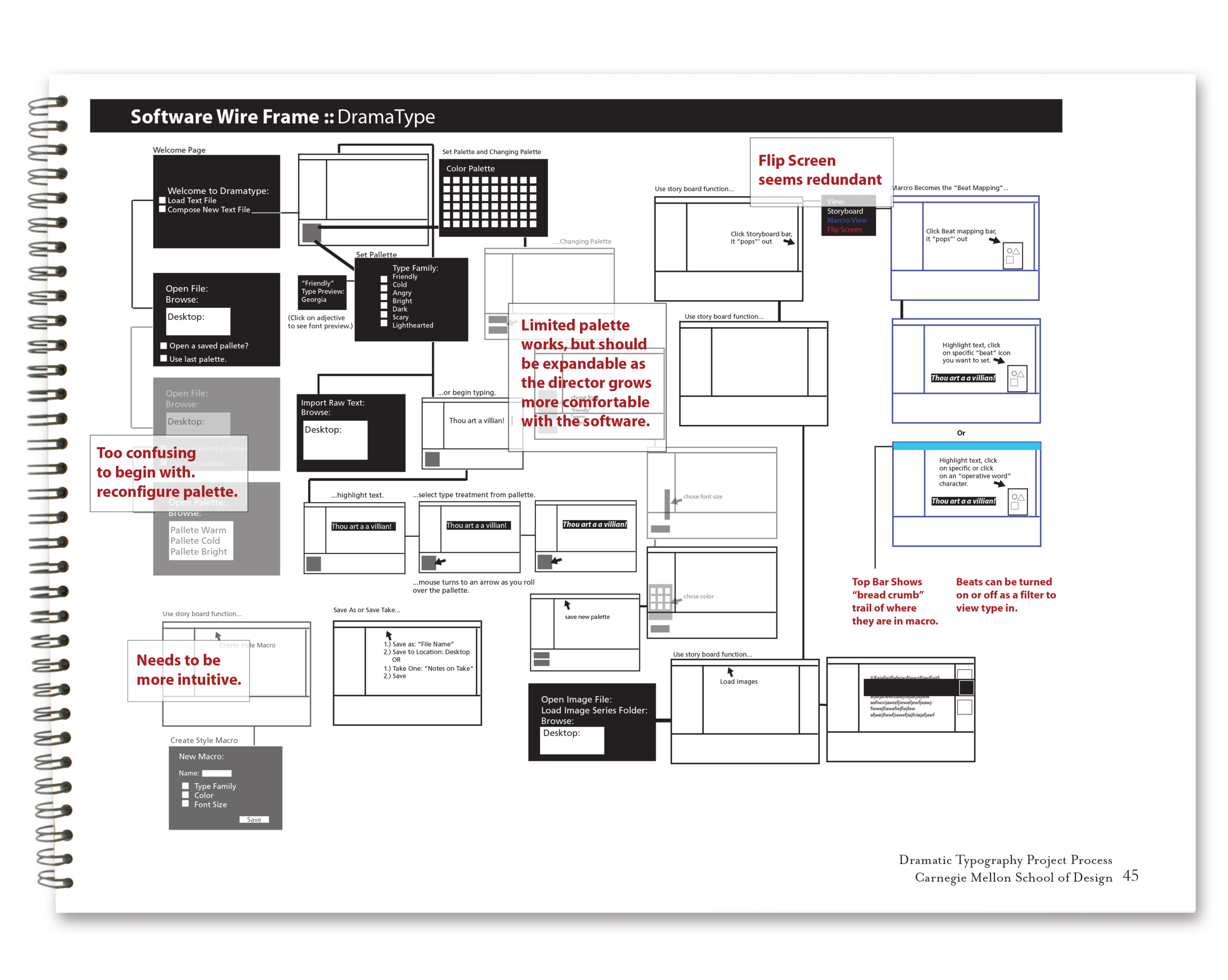 DramaType_Thesis_wfs_8_sq_spc.png