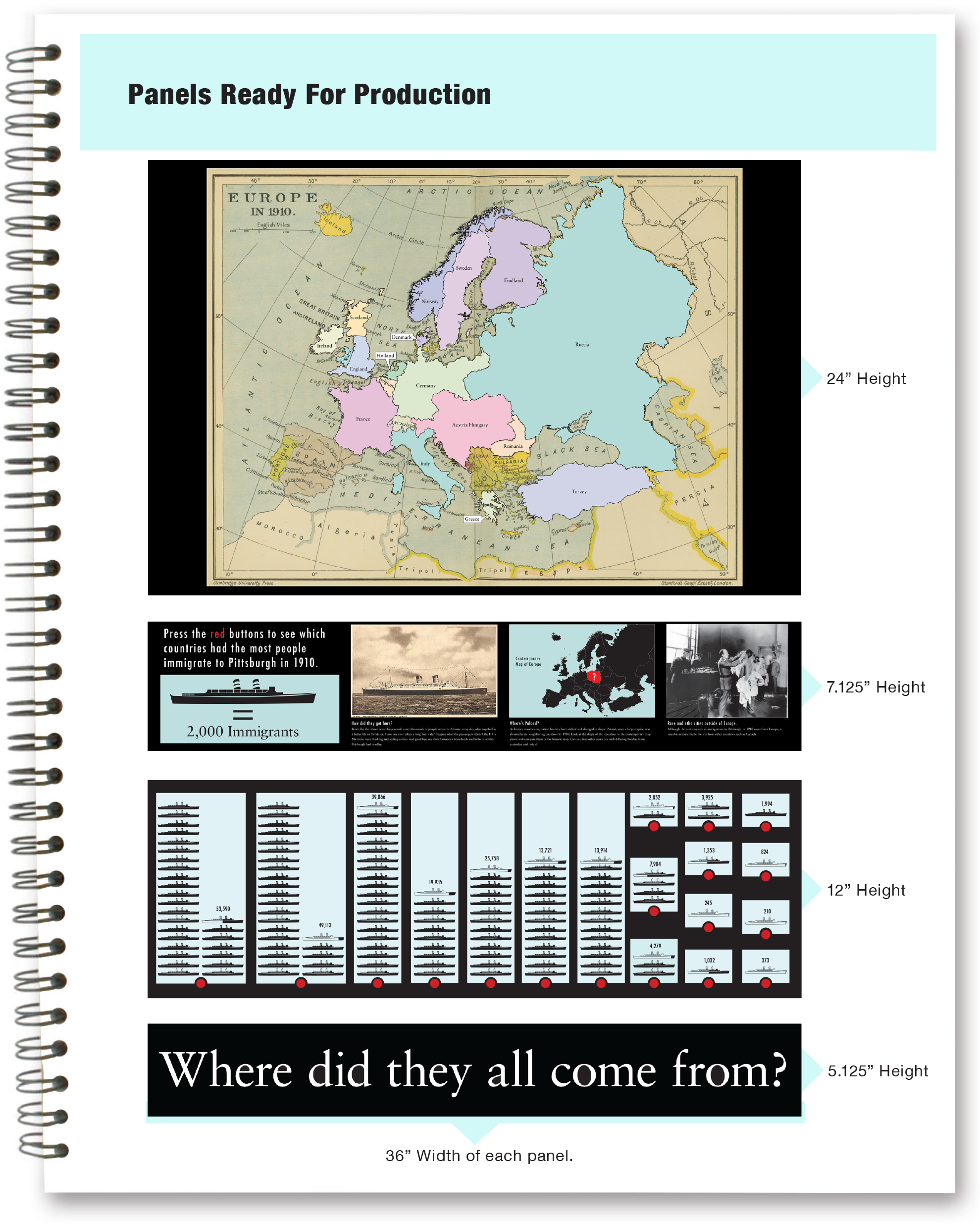 HHC_Immigration_Interactive_5_sq_spc_.png