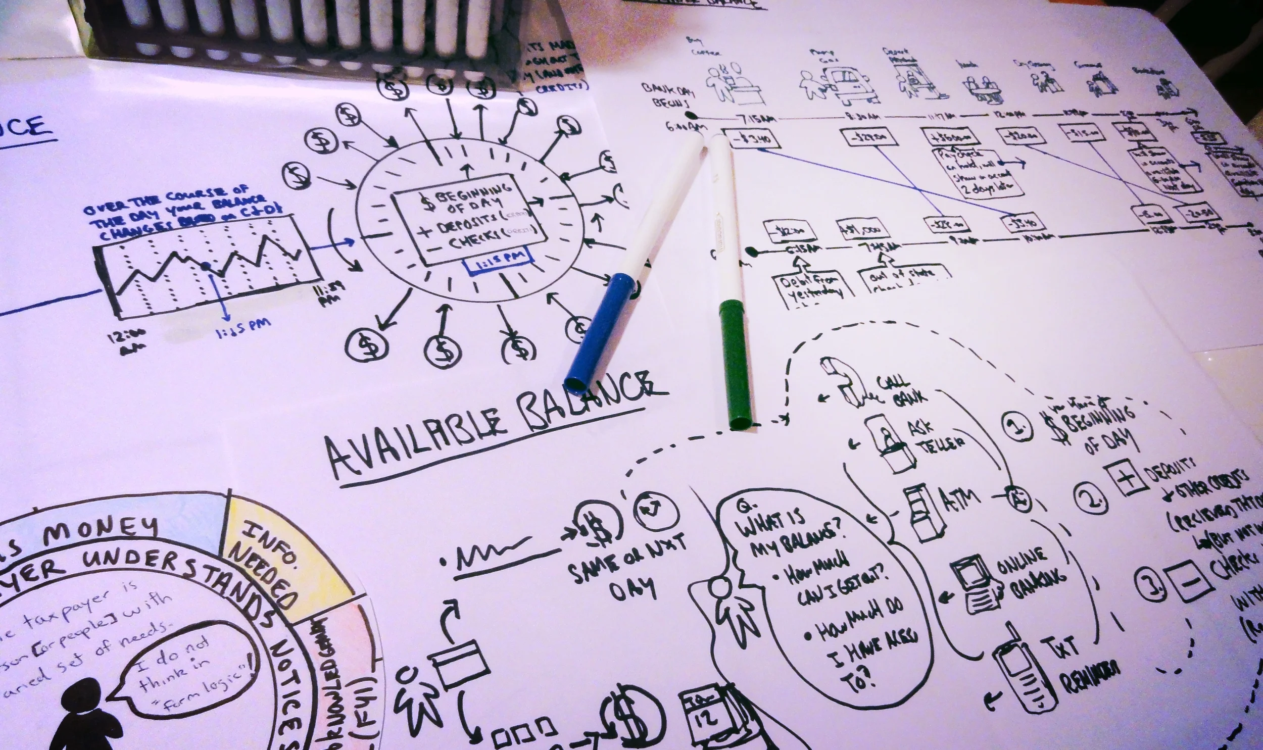Visual_Thinking_Process.jpg