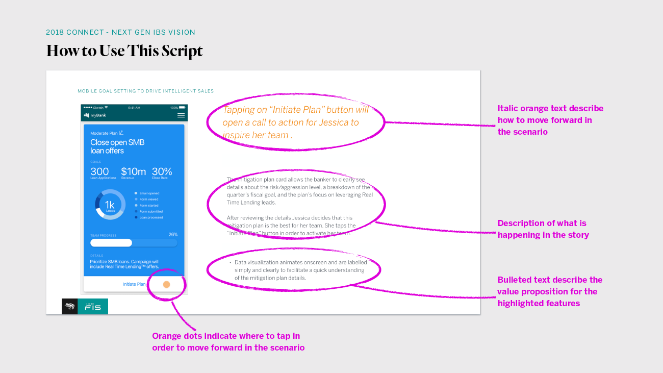 FIS_Connect2018_UXDemoScripts-AllScenarios_PORTFOLIO-2.png