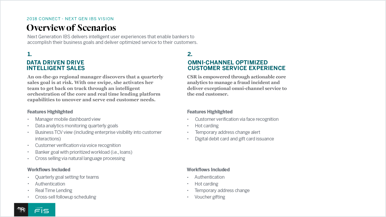 FIS_Connect2018_UXDemoScripts-AllScenarios_PORTFOLIO-3.png