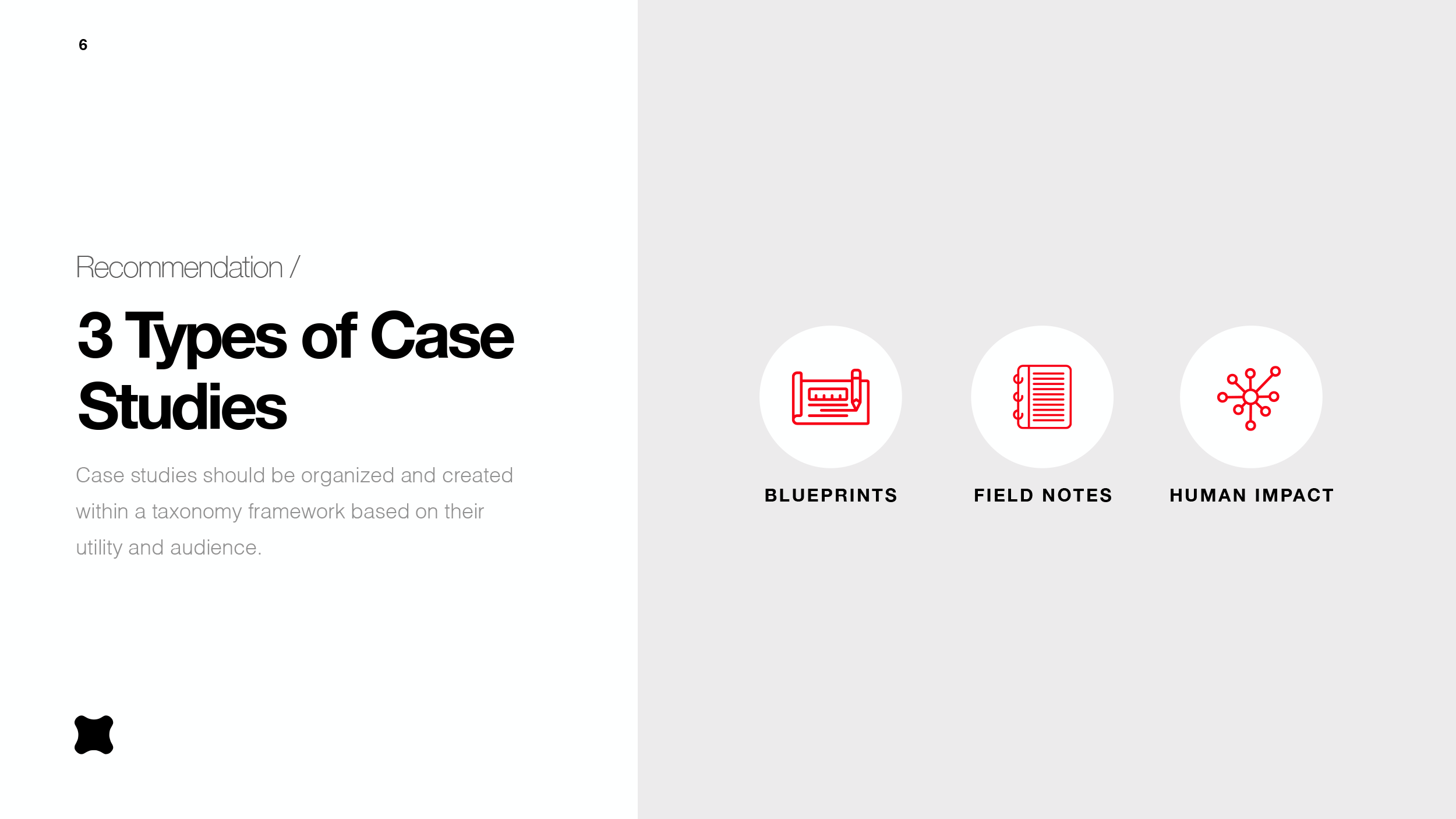 Thoughts-on-Case-Studies-SQ-SPC-6.png